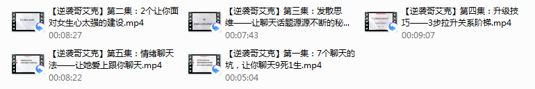 艾克 可复制聊天术